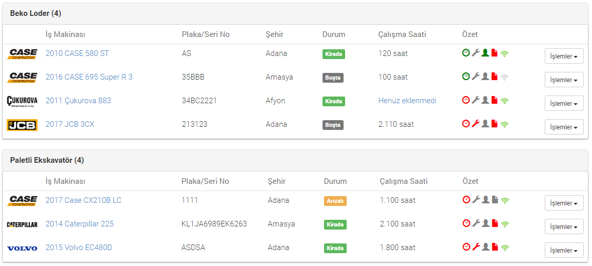 İş Makinası Kiralama Yönetimi Yazılımı