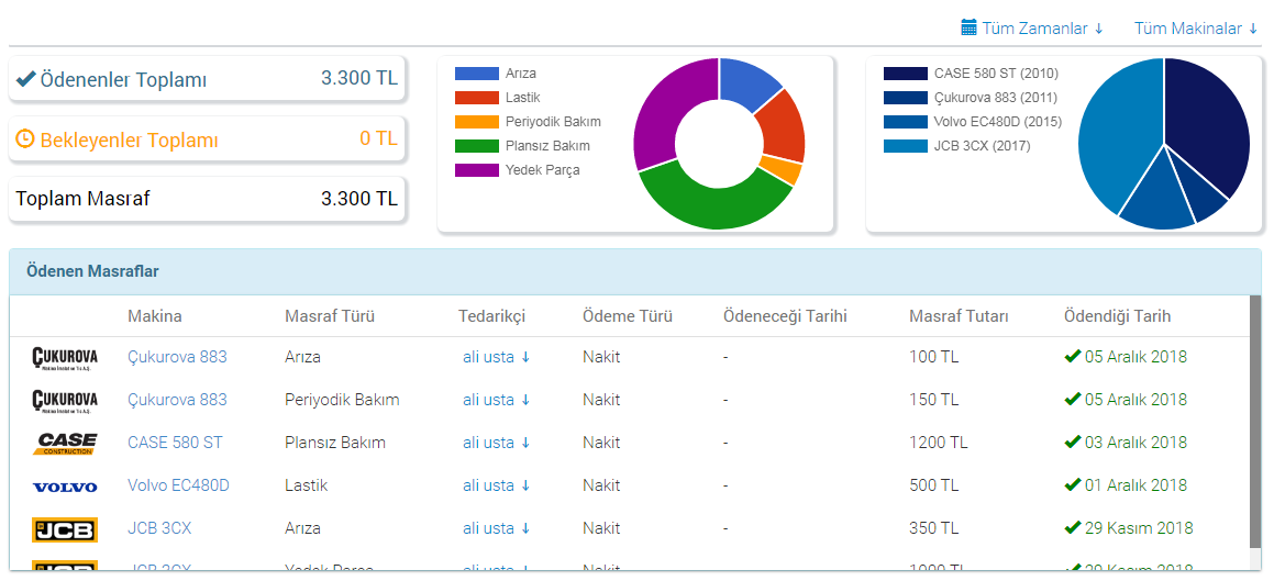 İş Makinası Tahsilat Takip Yazılımı